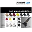 MEGUIARS ROTARY SOFT BACKING PLATE ,155 MM -Taler pentru masina rotativa