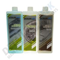 Detailing Geek Kit Protection Essentials - Plastic, Piele si Cauciuc 